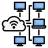 computacion-en-la-nube